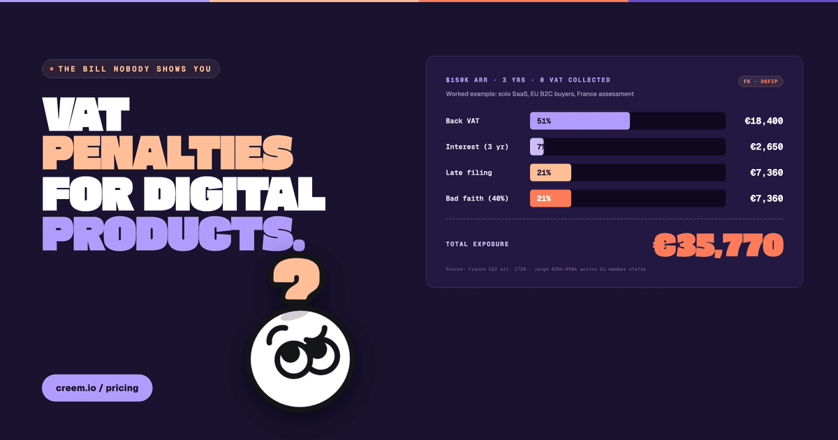 VAT Penalties for Digital Products: What You Owe